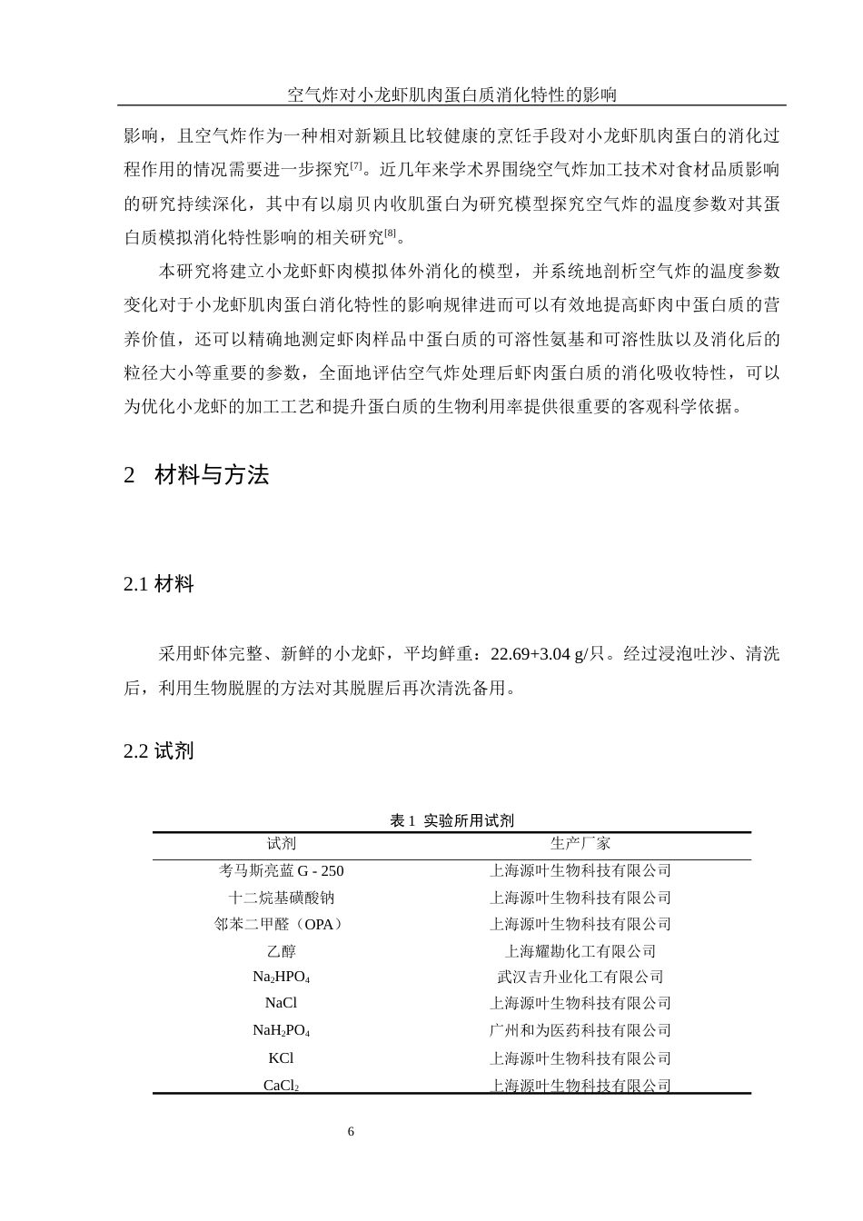 25年WH食品科学与工程 空气炸对小龙虾肌肉蛋白质消化特性的影响13.34-AI2.36-约11939字符.docx_第7页