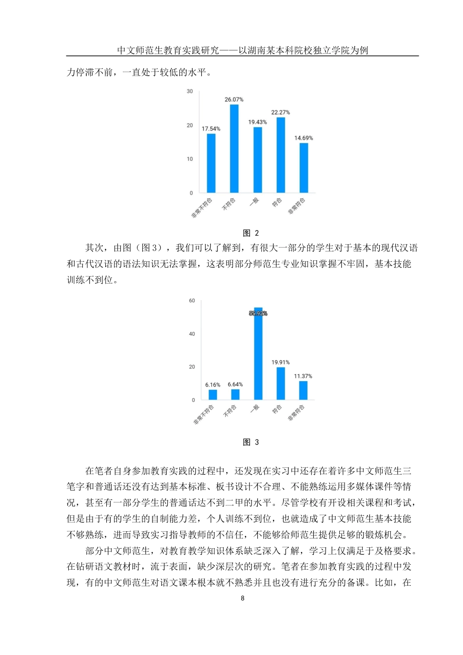 25年WH汉语言文学 中文师范生教育实践研究——以湖南某本科院校独立学院为例15.44-AI3.28-约12764字符.docx_第7页