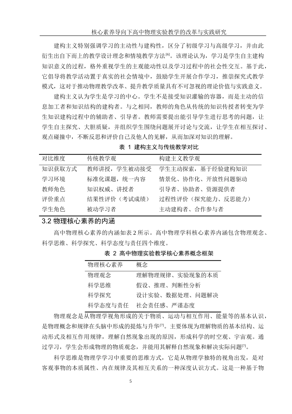 25年WH物理学 核心素养导向下高中物理实验教学的改革与实践研究24.24-AI19.19-约15595字符.docx_第7页