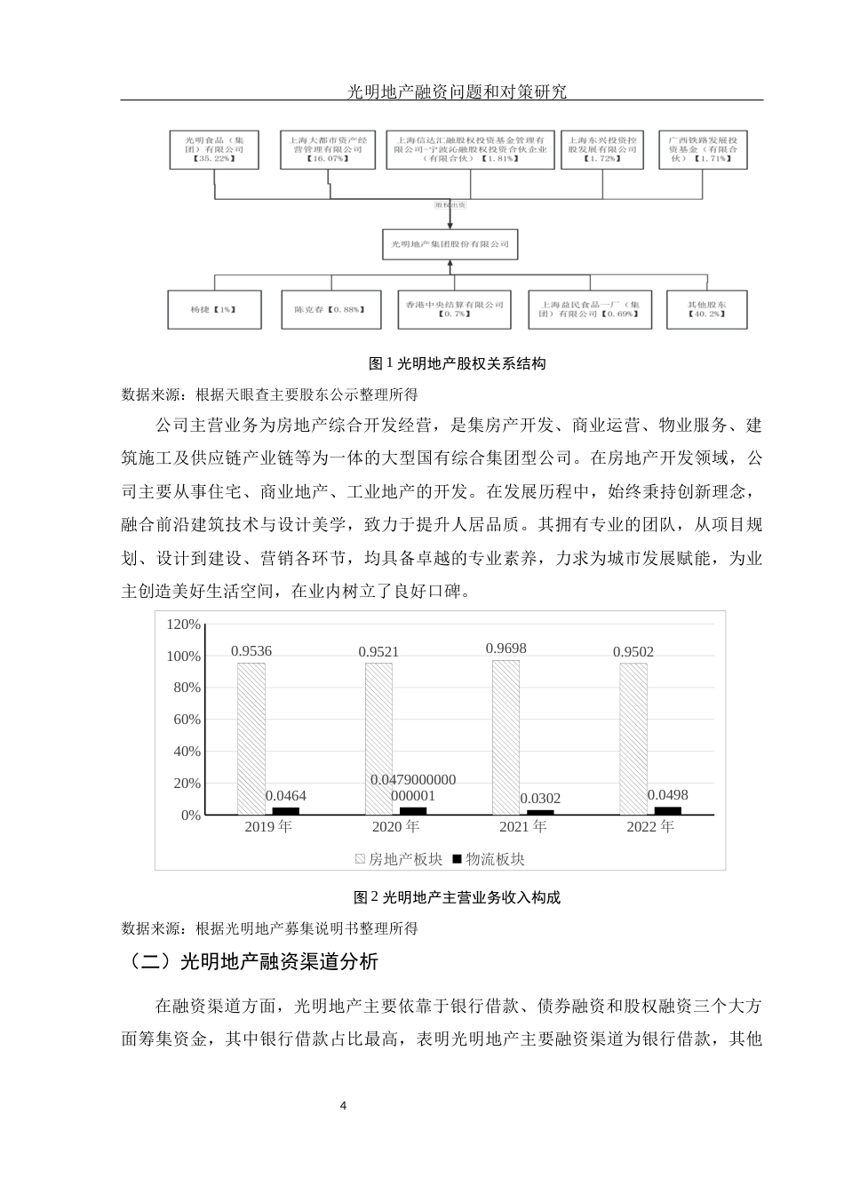 25年WH财务管理 光明地产融资问题和对策研究14.83-AI19.16-约13068字符.docx_第5页