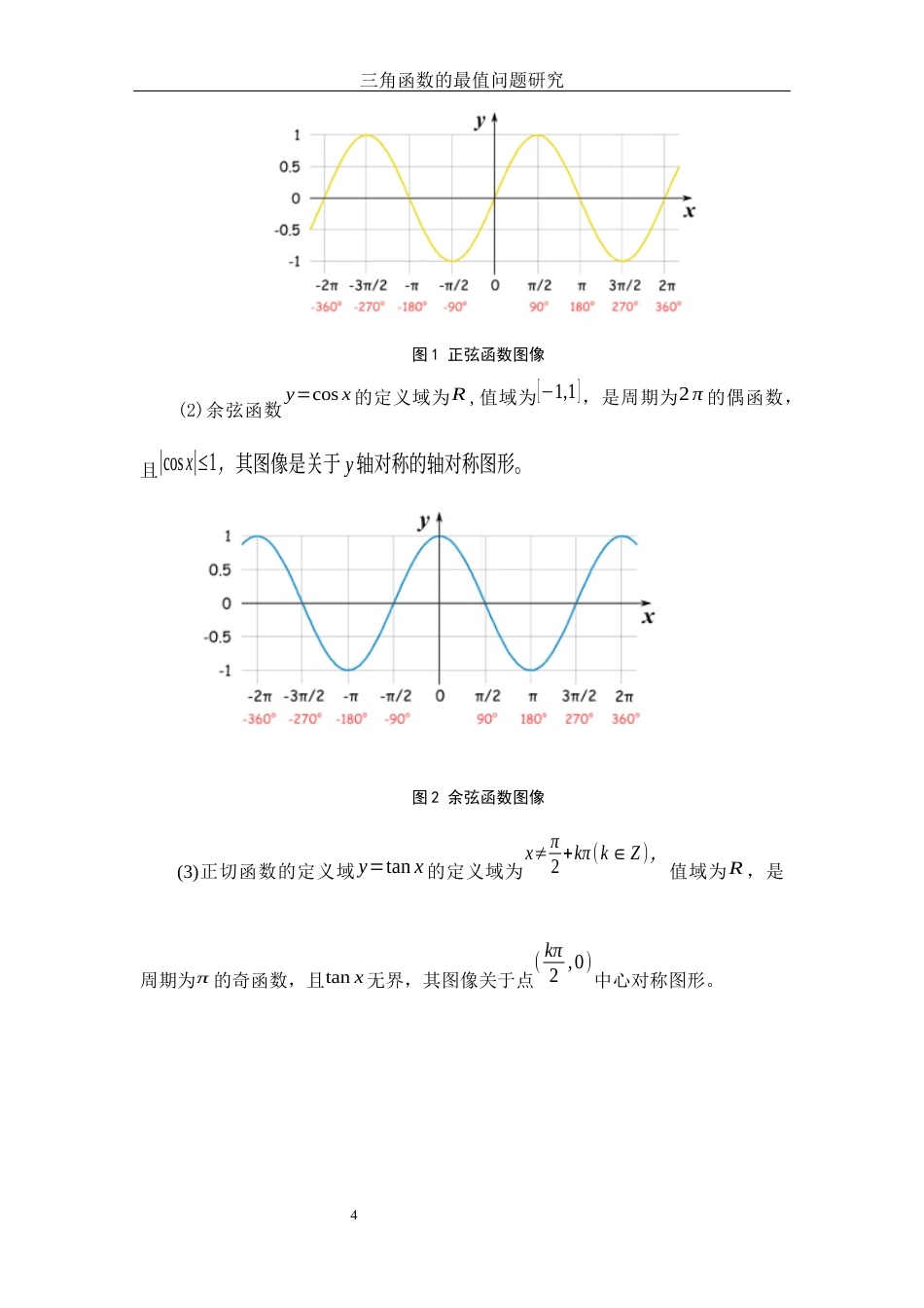 25年WH数学与应用数学 三角函数的最值问题研究17.34-AI5.9-约6845字符.docx_第5页