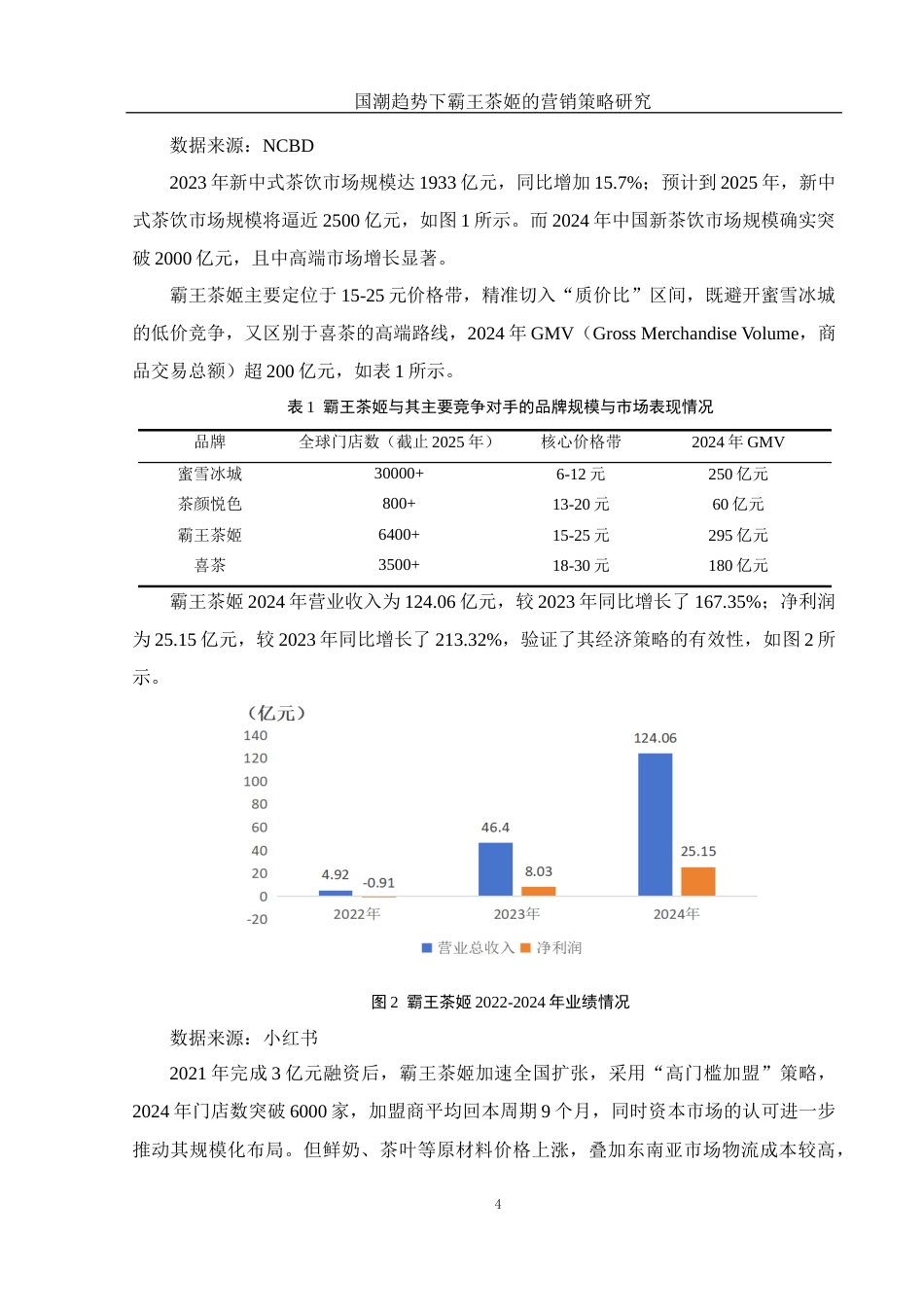 25年WH市场营销 国潮趋势下霸王茶姬的营销策略研究10.59-AI25.92-约13187字符.docx_第5页