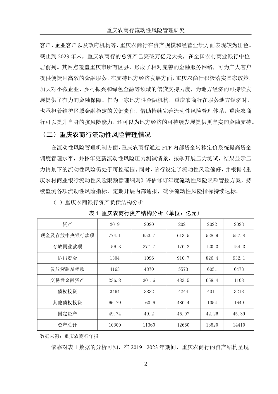 25年WH财务管理 重庆农商行流动性风险管理研究10.83-AI15.87-约10993字符.pdf_第5页