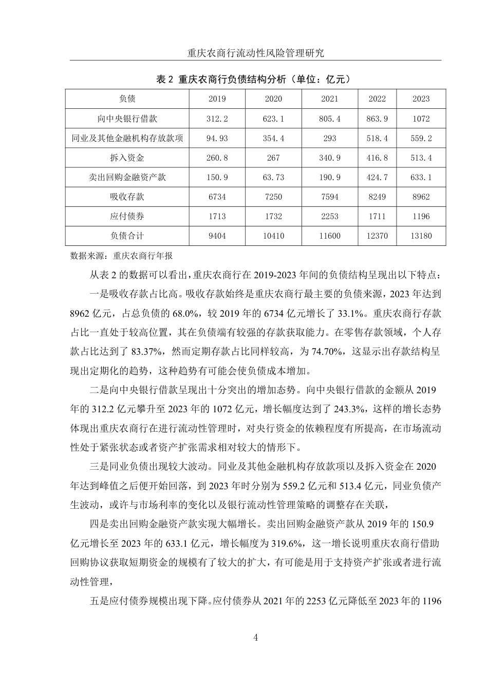 25年WH财务管理 重庆农商行流动性风险管理研究10.83-AI15.87-约10993字符.pdf_第7页