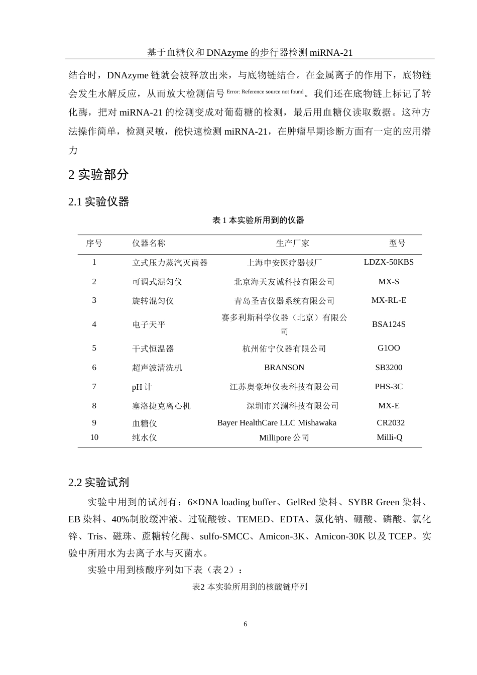 25年WH化学 基于血糖仪和DNAzyme的步行器检测miRNA-2114.38-AI27.66-约11493字符.doc_第6页