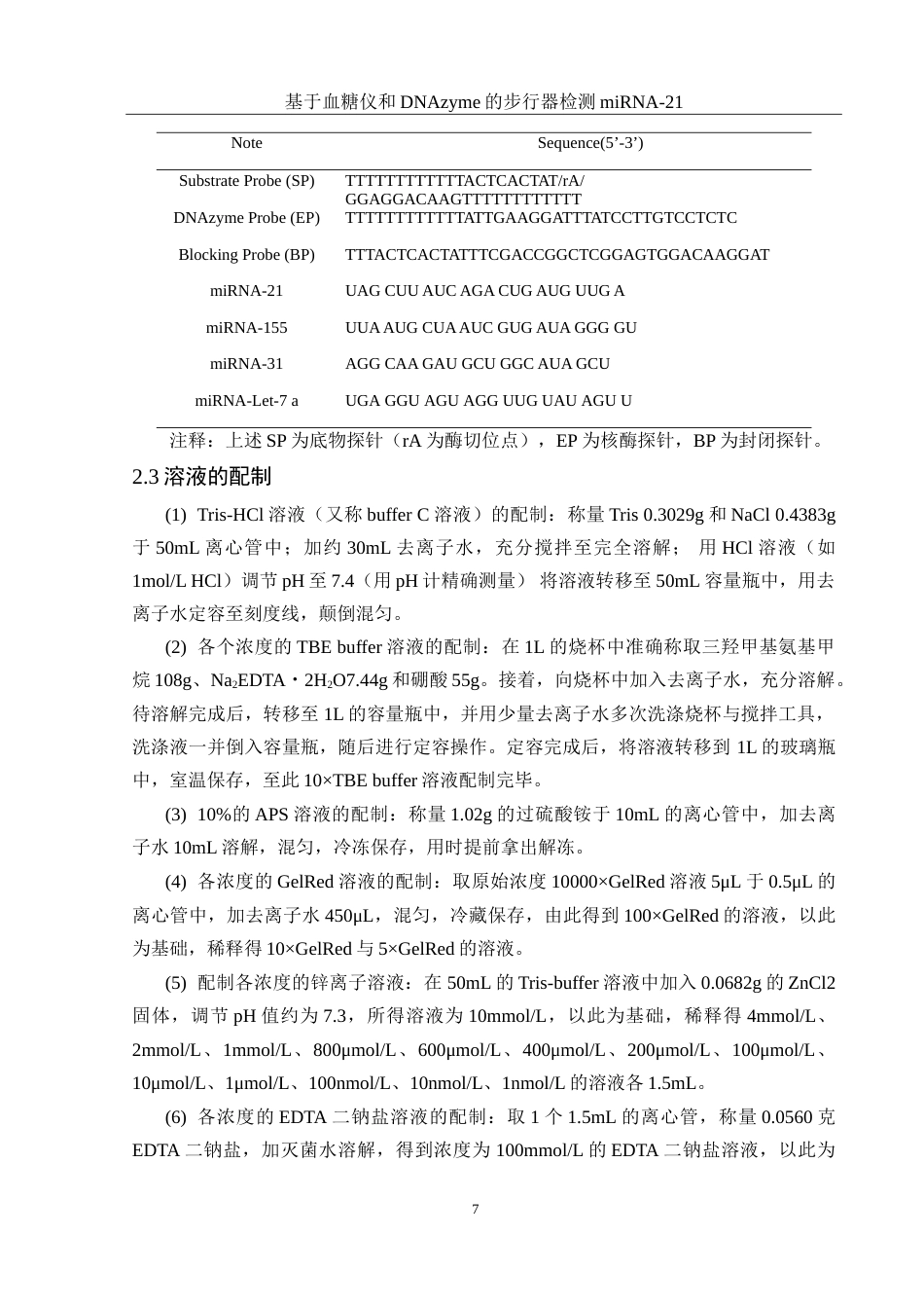 25年WH化学 基于血糖仪和DNAzyme的步行器检测miRNA-2114.38-AI27.66-约11493字符.doc_第7页