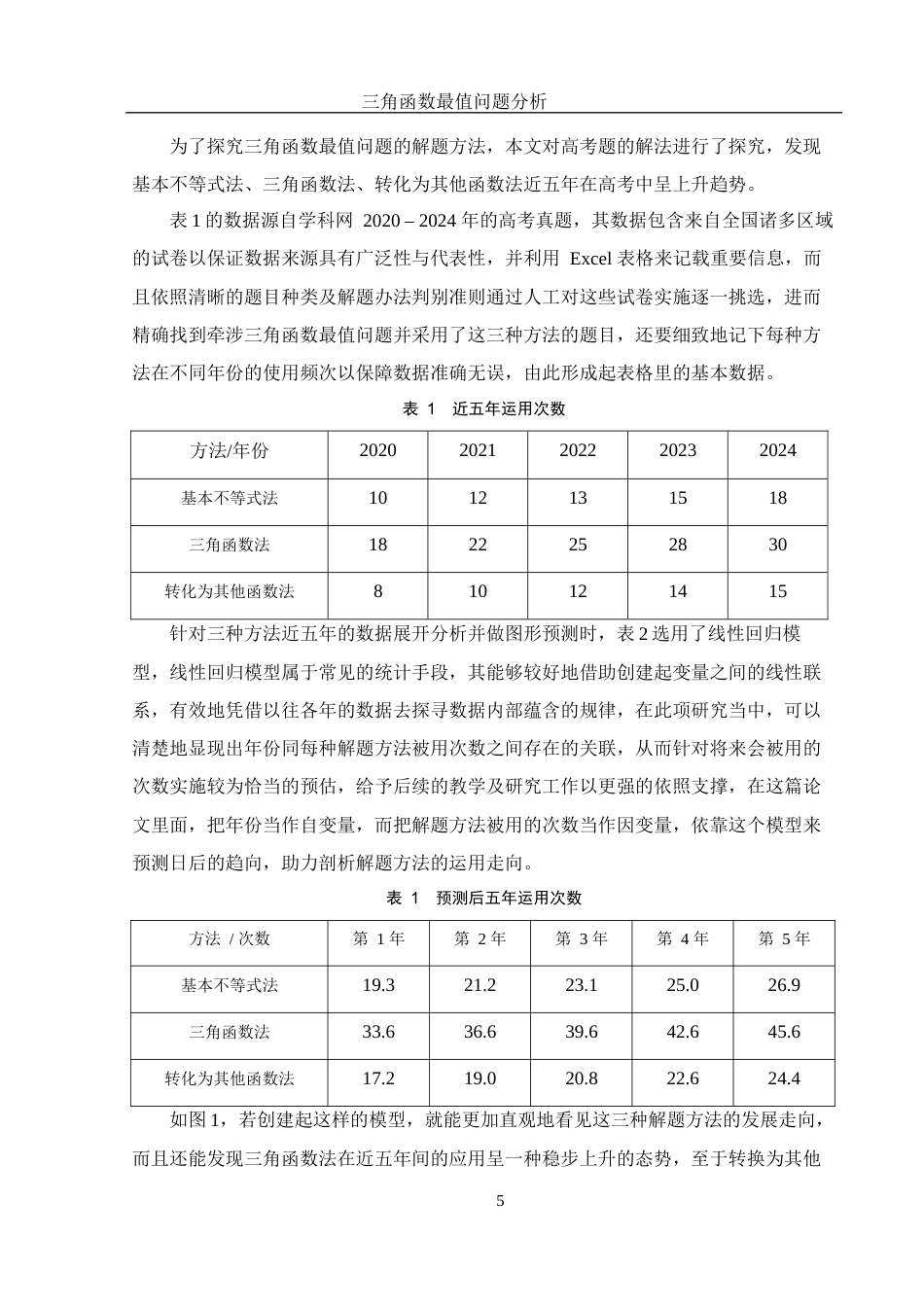 25年WH数学与应用数学 三角函数最值问题分析6.29-AI8.47-约12378字符.docx_第6页