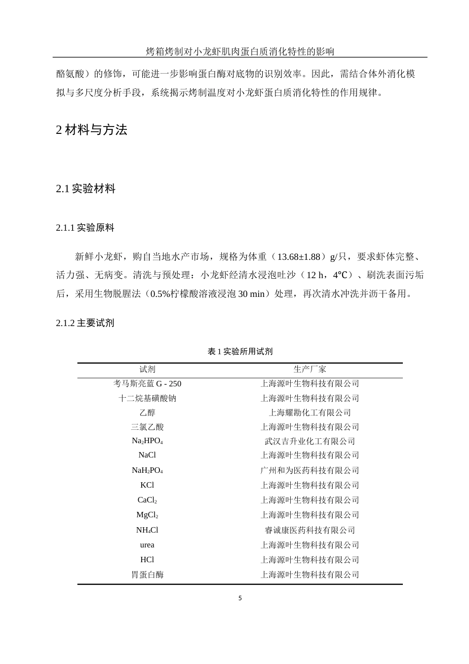 25年WH食品科学与工程 烤箱烤制对小龙虾肌肉蛋白质消化特性的影响11.87-AI18.39-约12131字符.docx_第7页