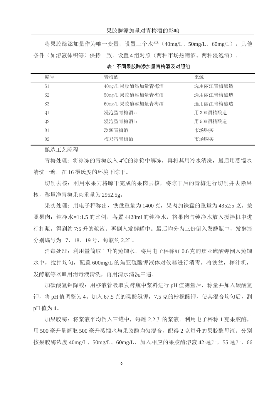 25年WH农学 不同含量的果胶酶对酿造青梅造品质的影响23.82-AI13.53-约11150字符.docx_第7页