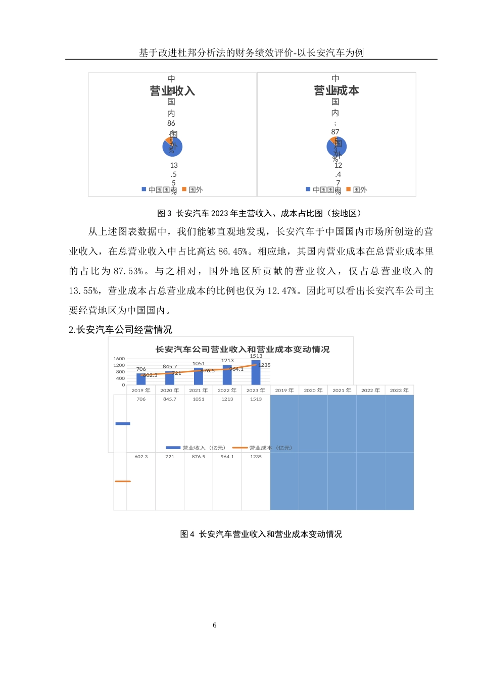 25年WH会计学 基于改进杜邦分析法的财务绩效评价—以长安汽车为例9.25-AI9.81-约14752字符.docx_第7页