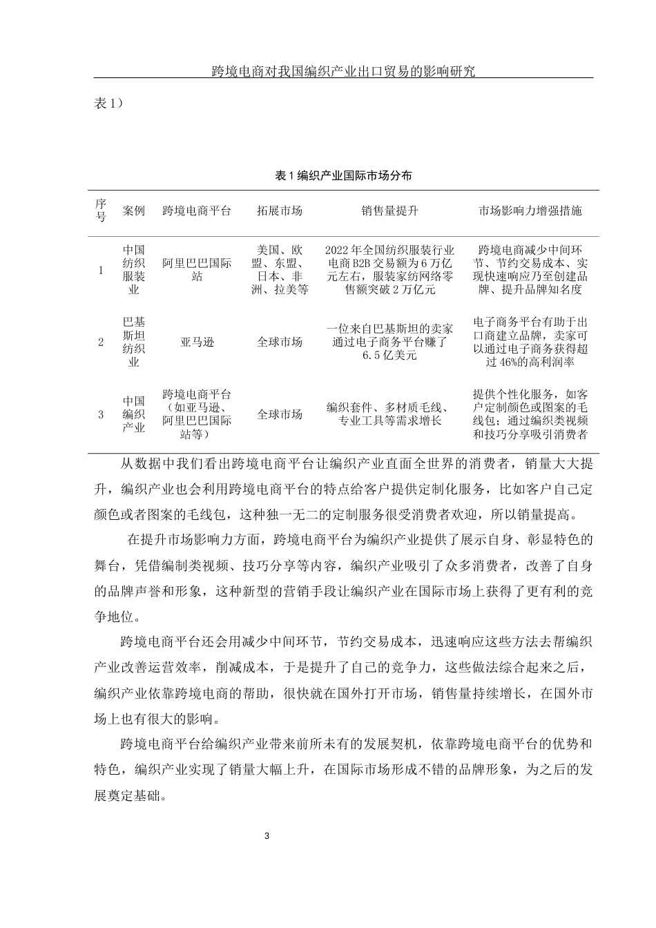 25年WH国际经济与贸易 跨境电商对我国编织产业出口贸易的影响研究2.98-AI8.16-约9933字符.docx_第5页