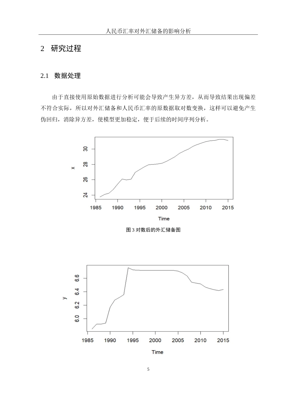 25年WH应用统计学 人民币汇率变动对外汇储备的影响分析21.22-AI0.0-约8996字符.doc_第6页