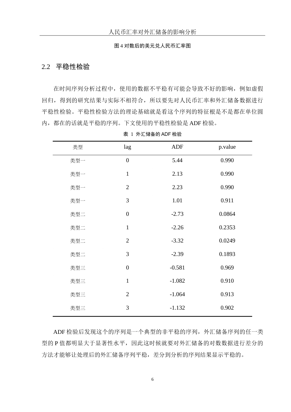 25年WH应用统计学 人民币汇率变动对外汇储备的影响分析21.22-AI0.0-约8996字符.doc_第7页