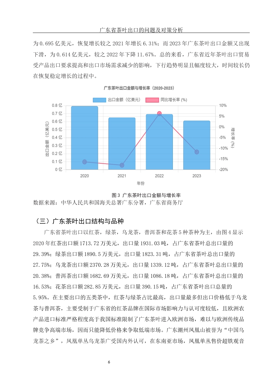 25年WH国际经济与贸易 广东省茶叶出口的问题及对策研究14.6-AI16.19-约11369字符.docx_第7页