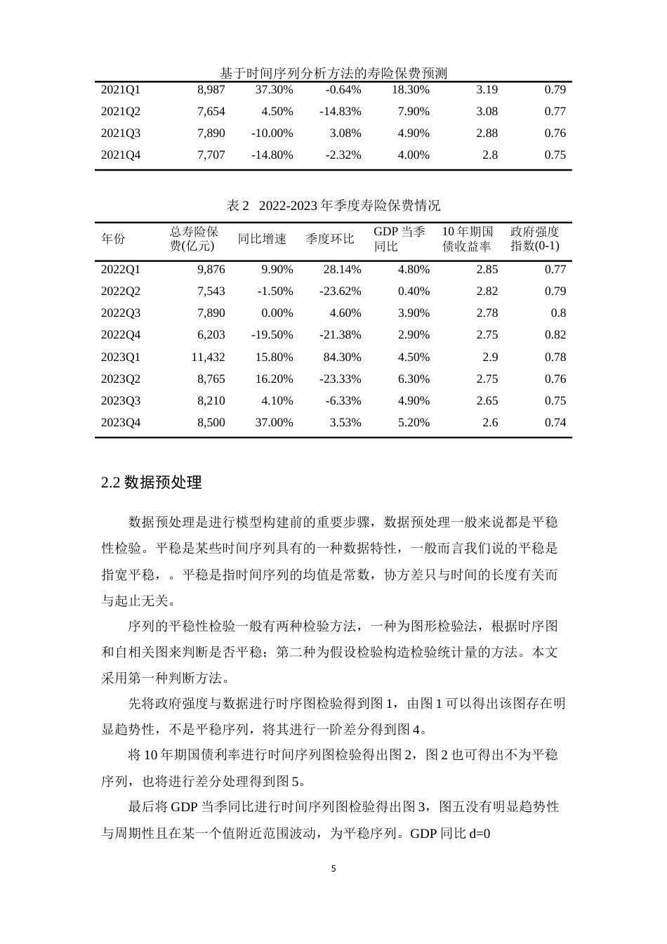25年WH应用统计学 基于时间序列分析方法的寿险保费预测25.34-AI6.06-约6239字符.docx_第7页