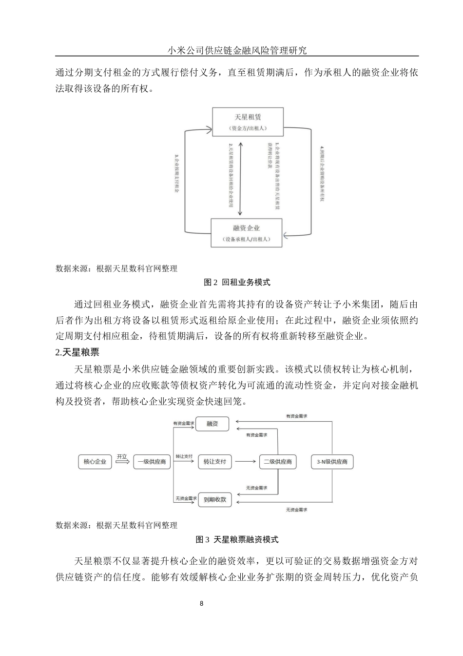 25年WH金融工程 小米公司供应链金融风险管理研究19.61-AI15.58-约11005字符.docx_第7页