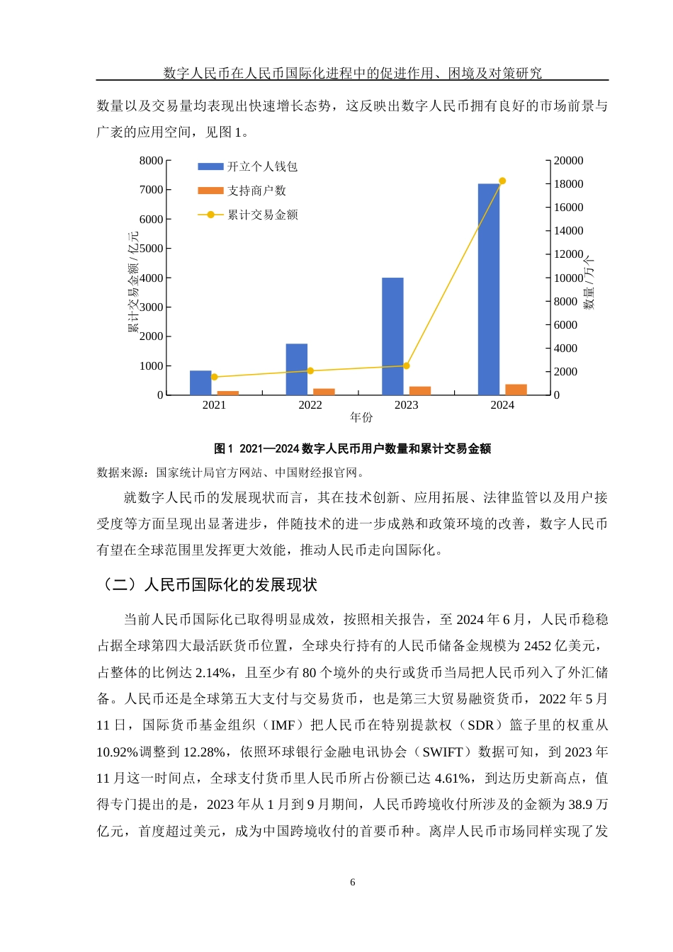25年WH国际经济与贸易 数字人民币在人民币国际化进程中的促进作用、困境及对策研究9.13-AI9.87-约13194字符.docx_第7页