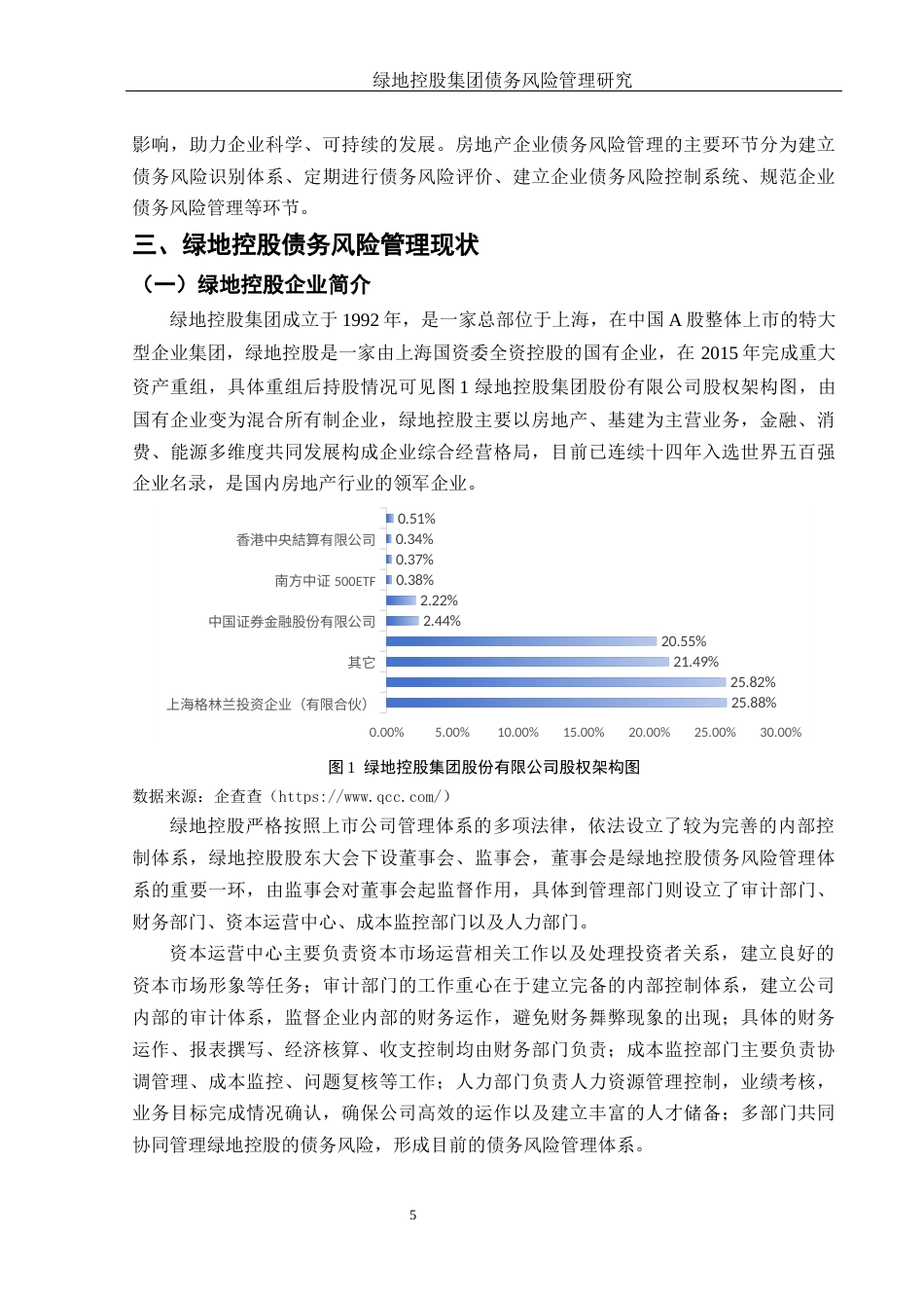 25年WH财务管理 绿地控股集团债务风险管理研究12.24-AI1.25-约13207字符.docx_第6页