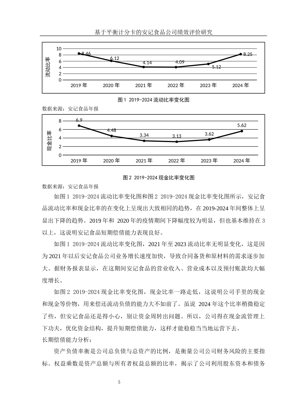 25年WH财务管理 基于平衡计分卡的安记食品公司绩效评价研究19.61-AI12.94-约11305字符.docx_第6页