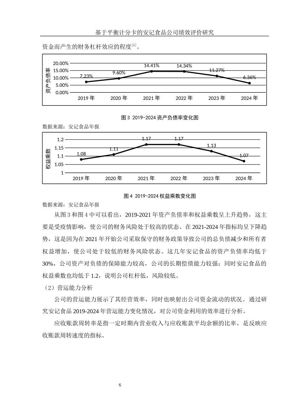 25年WH财务管理 基于平衡计分卡的安记食品公司绩效评价研究19.61-AI12.94-约11305字符.docx_第7页