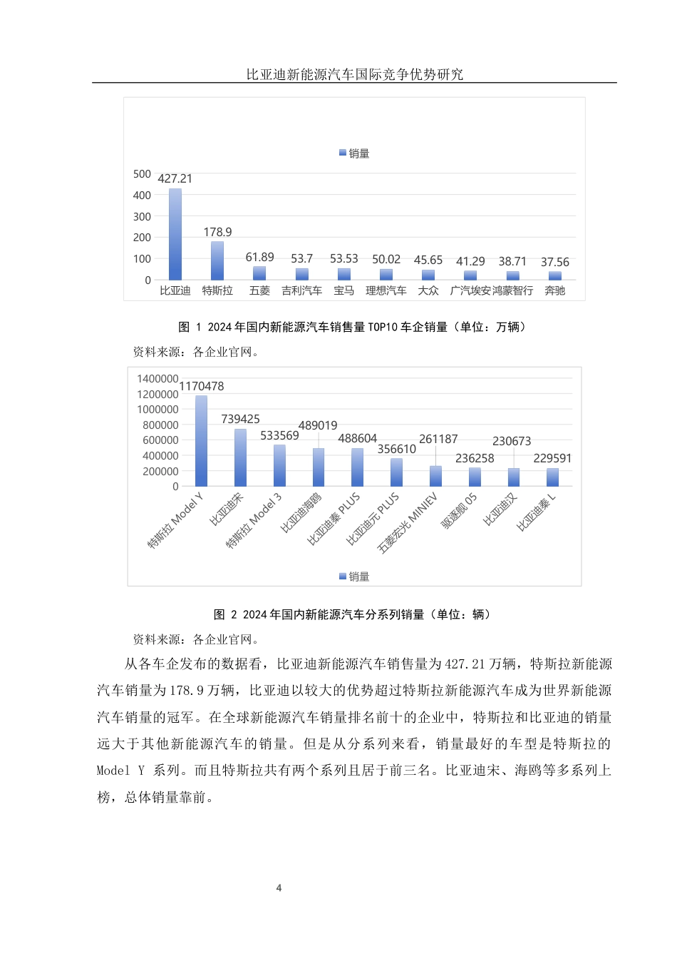 25年WH国际经济与贸易 比亚迪新能源汽车国际竞争优势研究23.98-AI19.84-约13890字符.docx_第5页