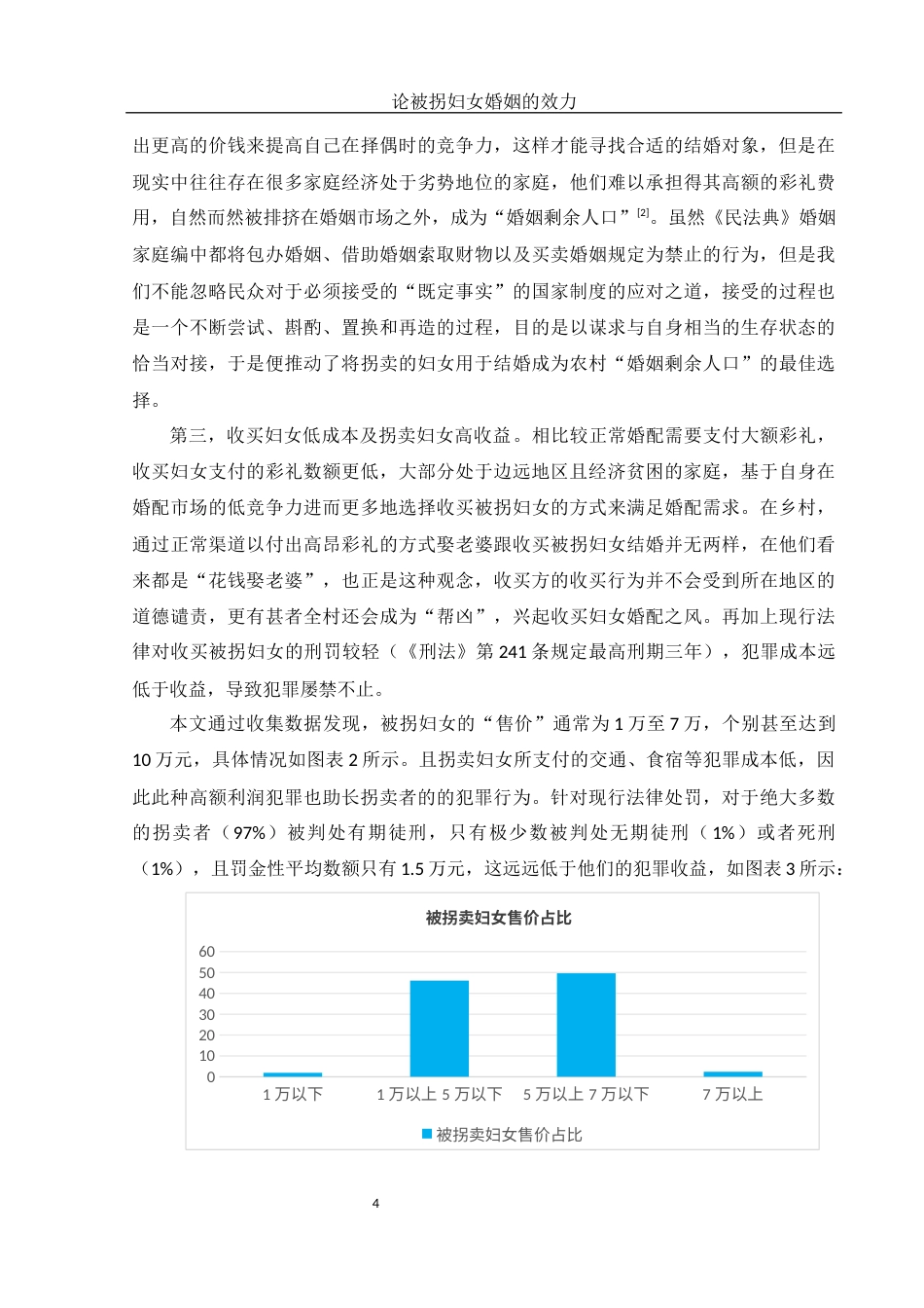 25年WH法学 论被拐卖妇女婚姻的效力21.42-AI4.74-约10379字符.docx_第7页