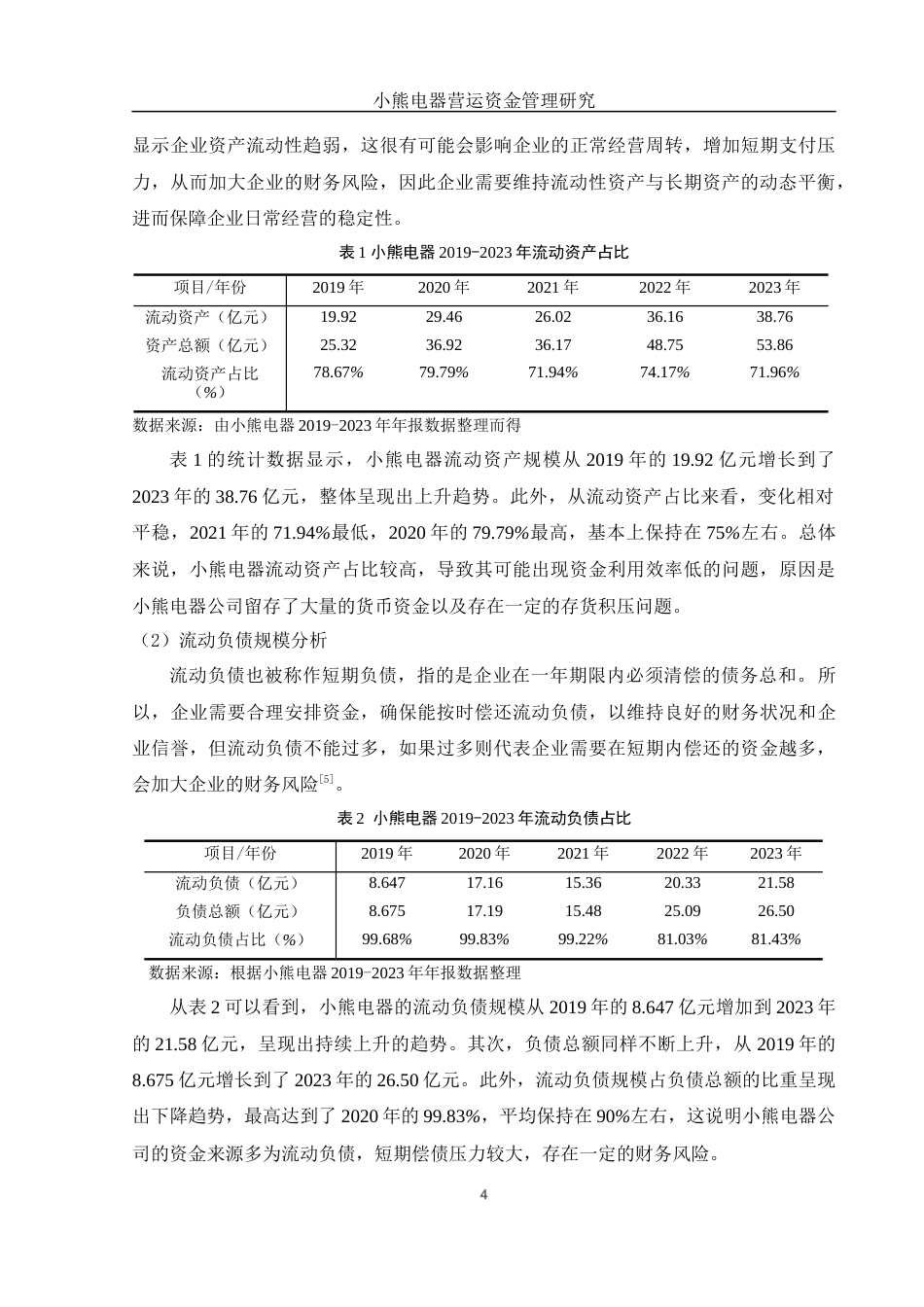 25年WH财务管理 小熊电器营运资金管理研究13.41-AI6.02-约10142字符.docx_第5页