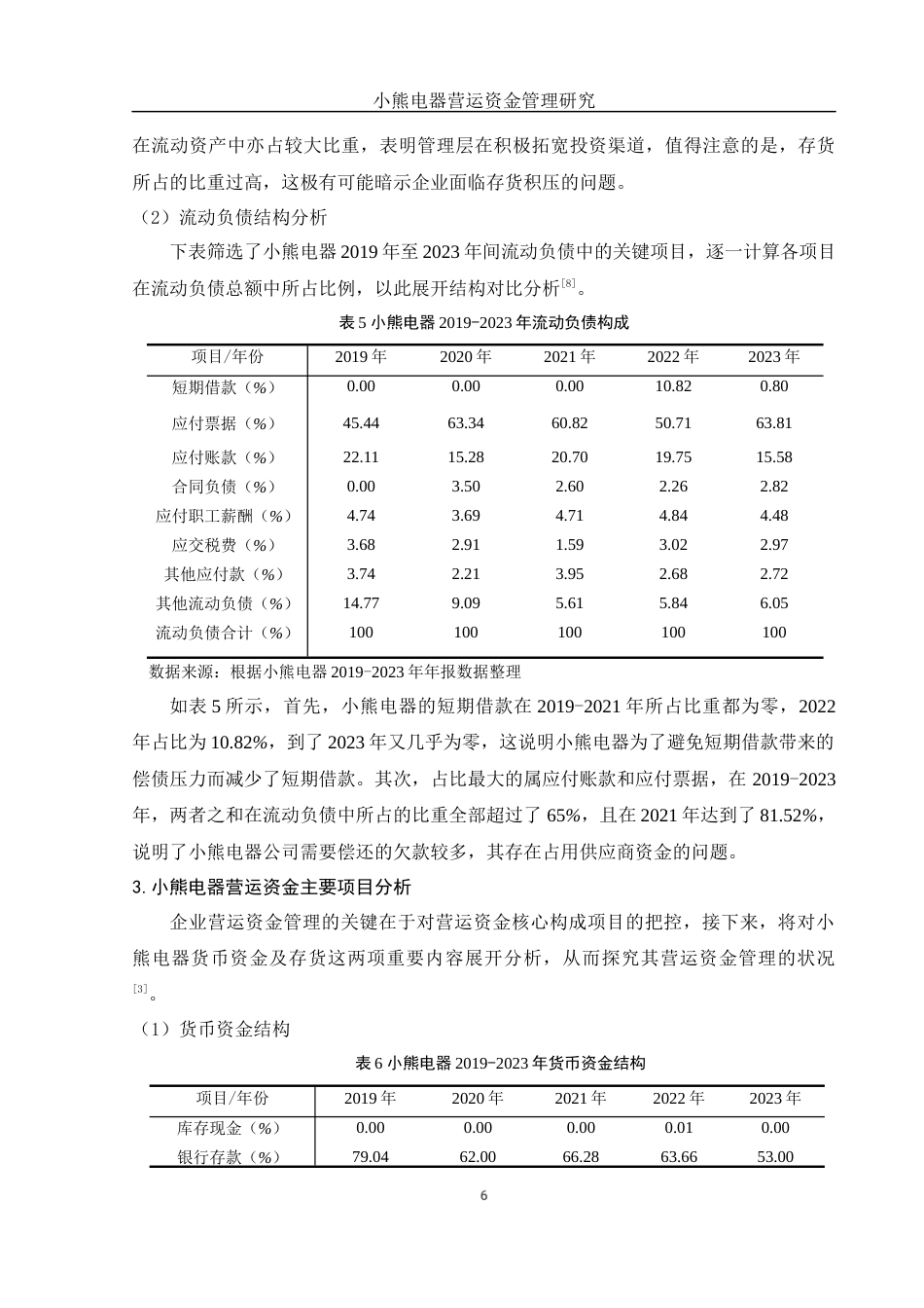25年WH财务管理 小熊电器营运资金管理研究13.41-AI6.02-约10142字符.docx_第7页