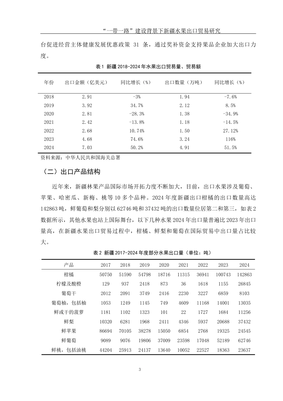 25年WH国际经济与贸易 “一带一路”建设背景下新疆水果出口贸易研究10.95-AI5.73-约10663字符.docx_第5页