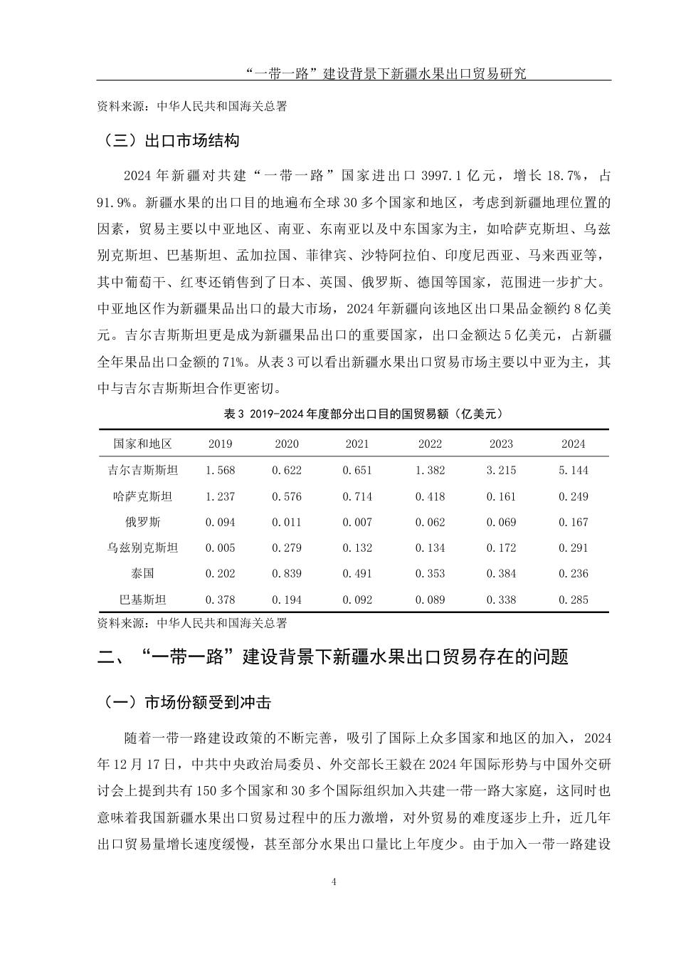 25年WH国际经济与贸易 “一带一路”建设背景下新疆水果出口贸易研究10.95-AI5.73-约10663字符.docx_第6页