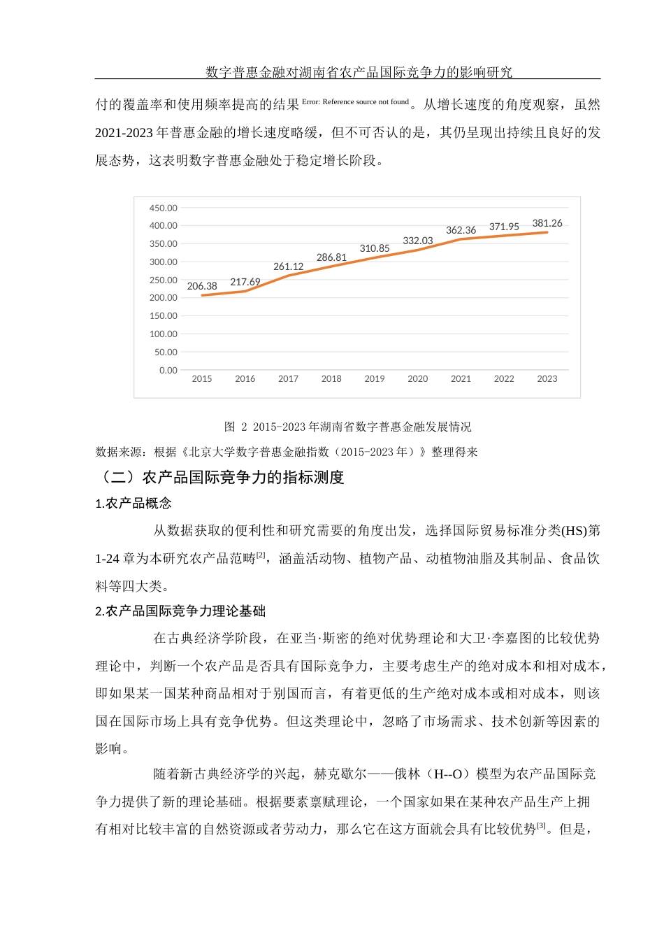 25年WH国际经济与贸易 数字普惠金融对湖南省农产品国际竞争力的影响研究13.86-AI18.15-约11735字符.docx_第6页