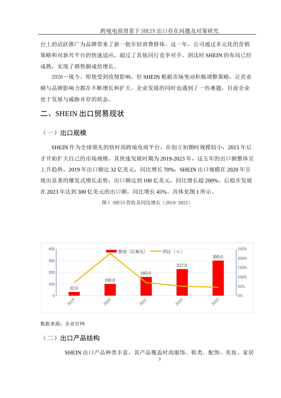 25年WH国际经济与贸易 跨境电商背景下SHEIN出口存在问题及对策研究5.98-AI20.13-约10940字符.docx_第4页
