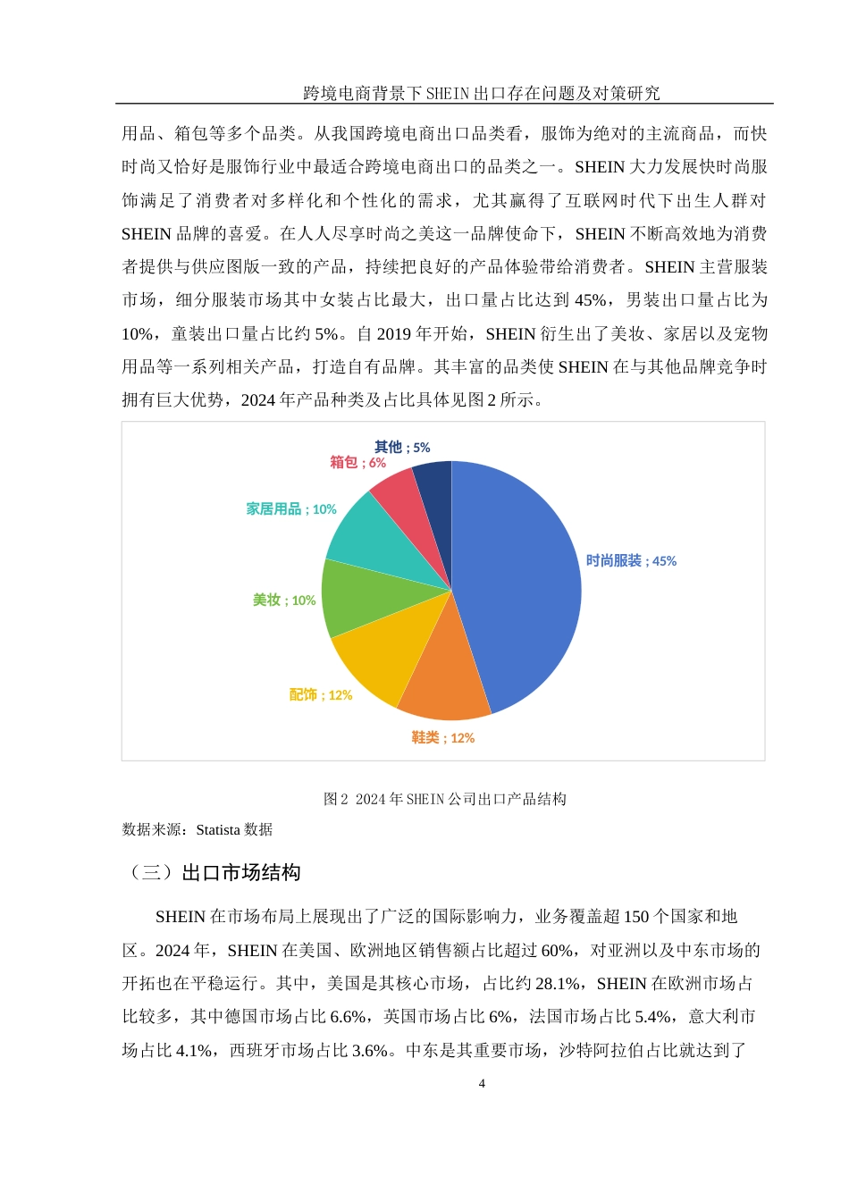 25年WH国际经济与贸易 跨境电商背景下SHEIN出口存在问题及对策研究5.98-AI20.13-约10940字符.docx_第5页
