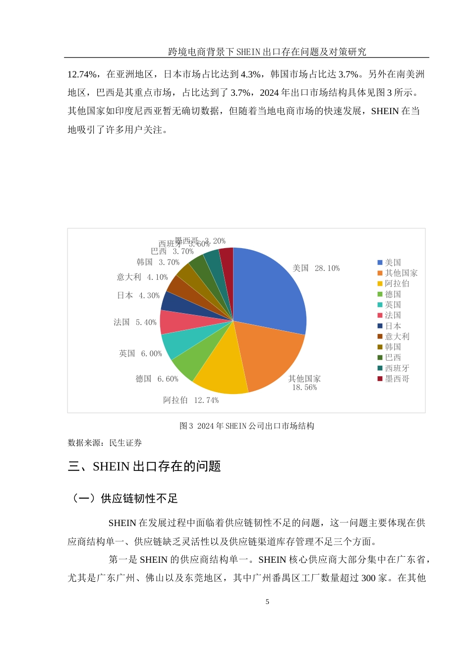 25年WH国际经济与贸易 跨境电商背景下SHEIN出口存在问题及对策研究5.98-AI20.13-约10940字符.docx_第6页