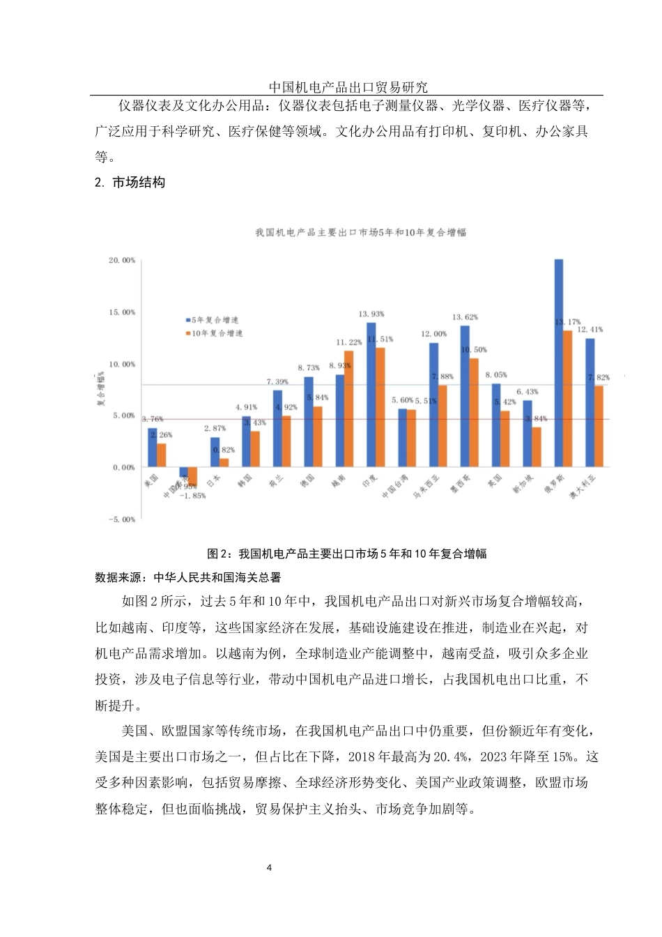 25年WH国际经济与贸易 中国机电产品出口贸易研究10.11-AI15.27-约10806字符.docx_第5页