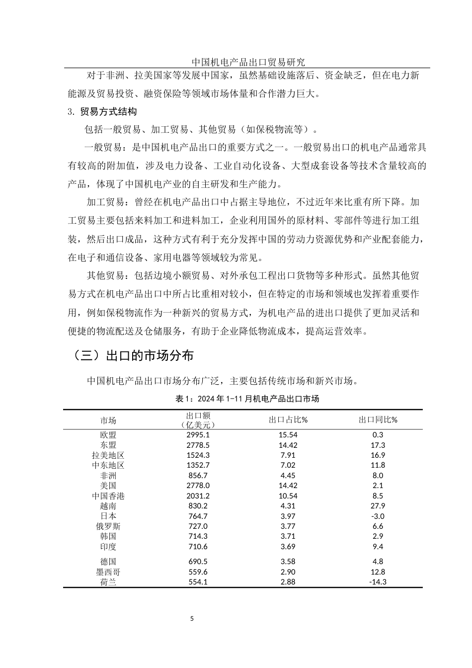 25年WH国际经济与贸易 中国机电产品出口贸易研究10.11-AI15.27-约10806字符.docx_第6页