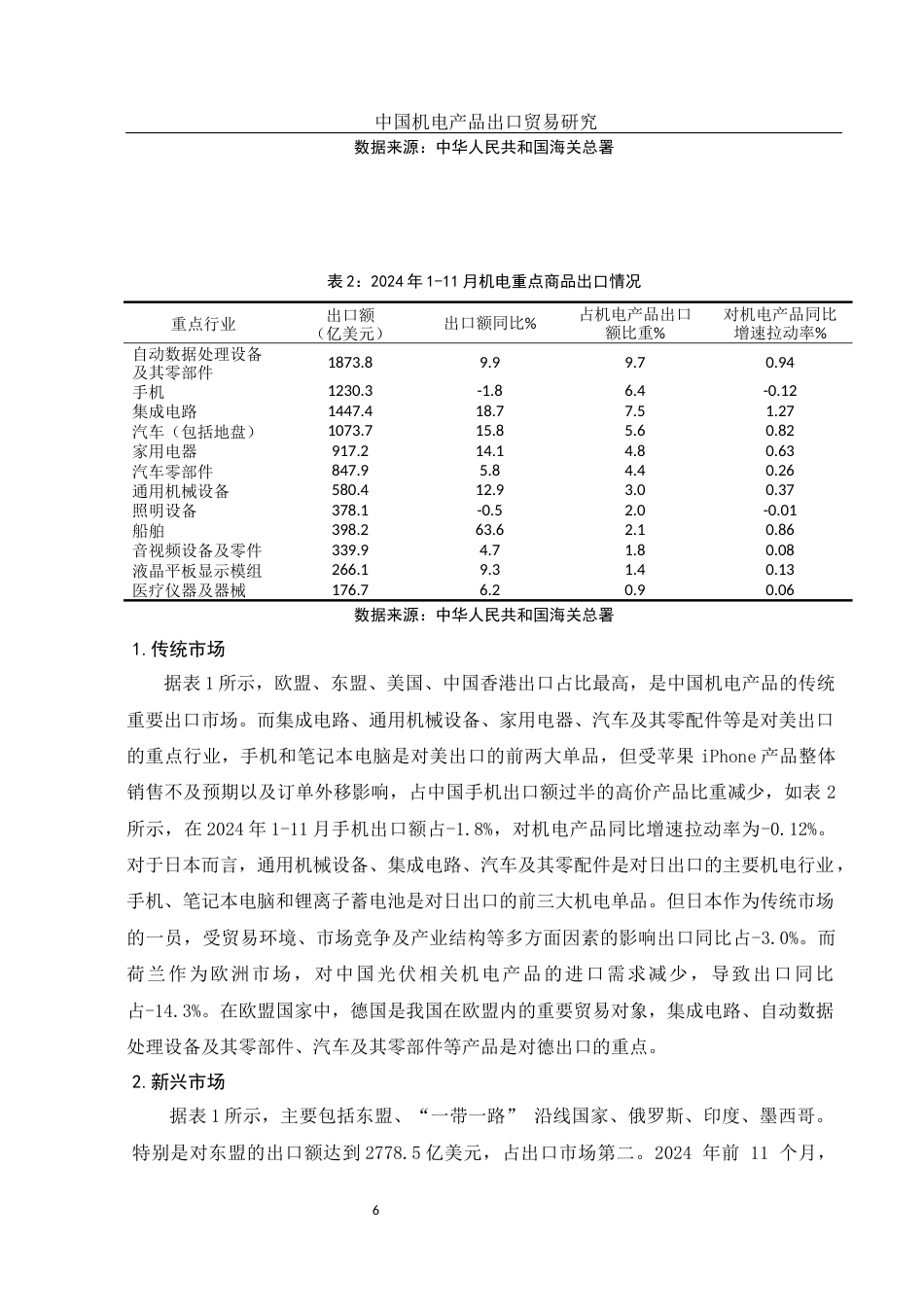 25年WH国际经济与贸易 中国机电产品出口贸易研究10.11-AI15.27-约10806字符.docx_第7页