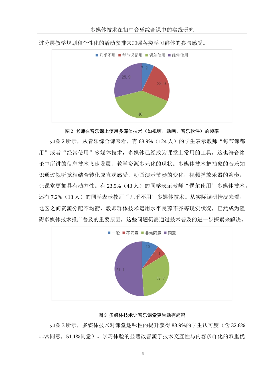 25年WH音乐学 多媒体技术在初中音乐综合课中的实践研究11.11-AI7.14-约13156字符.docx_第7页