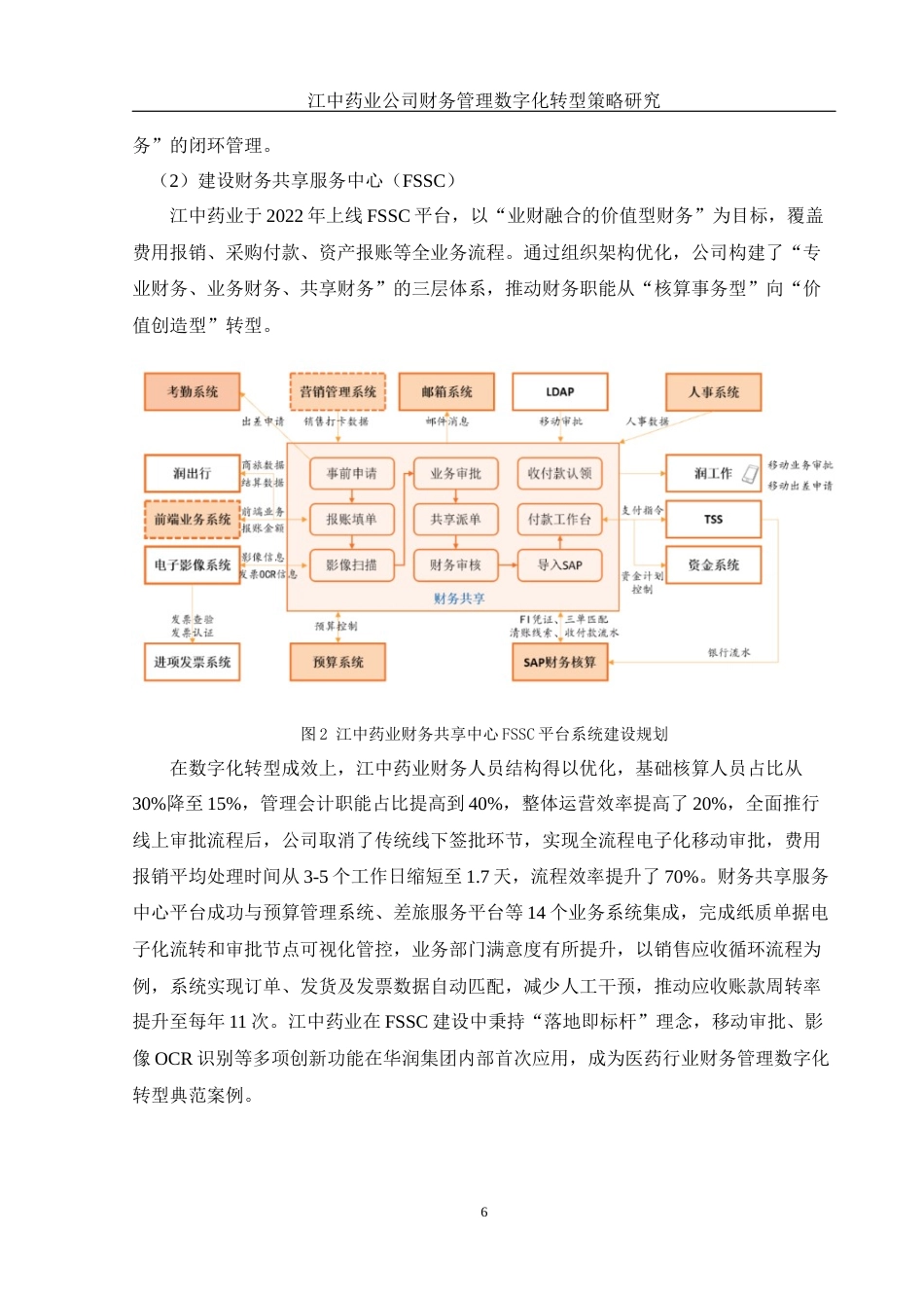 25年WH财务管理 江中药业财务管理数字化转型策略研究11.73-AI27.81-约12303字符.docx_第7页