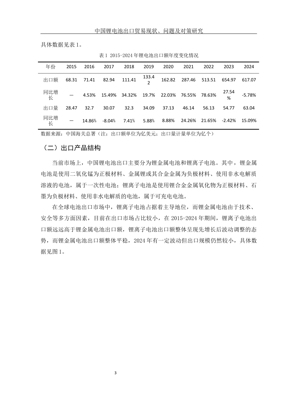 25年WH国际经济与贸易 中国锂电池出口贸易现状、问题及对策研究9.83-AI14.75-约9485字符.docx_第4页