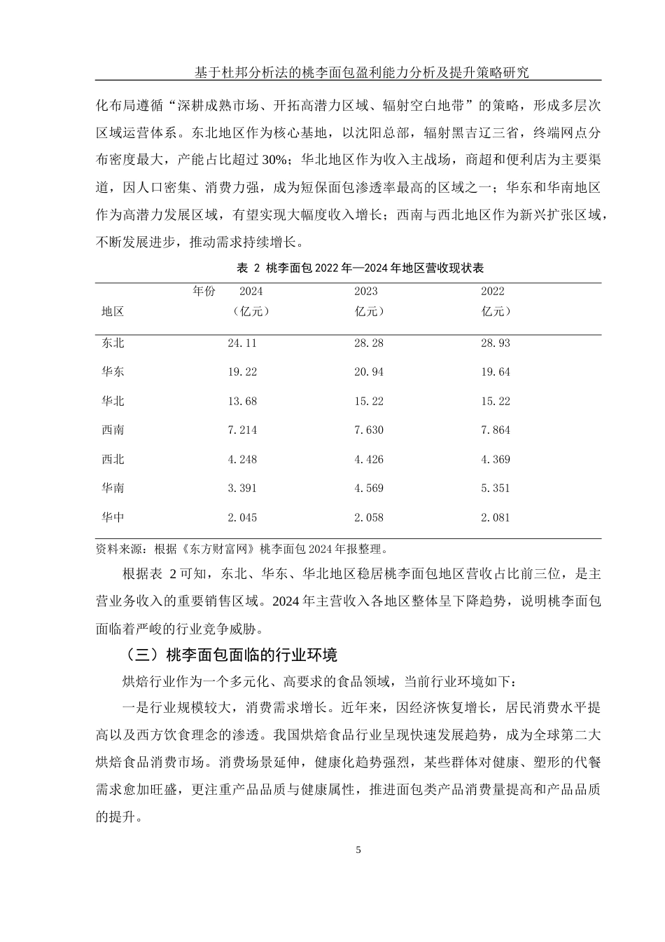 25年WH财务管理 基于杜邦分析法的桃李面包盈利能力分析及提升策略研究16.84-AI9.48-约15737字符.docx_第6页