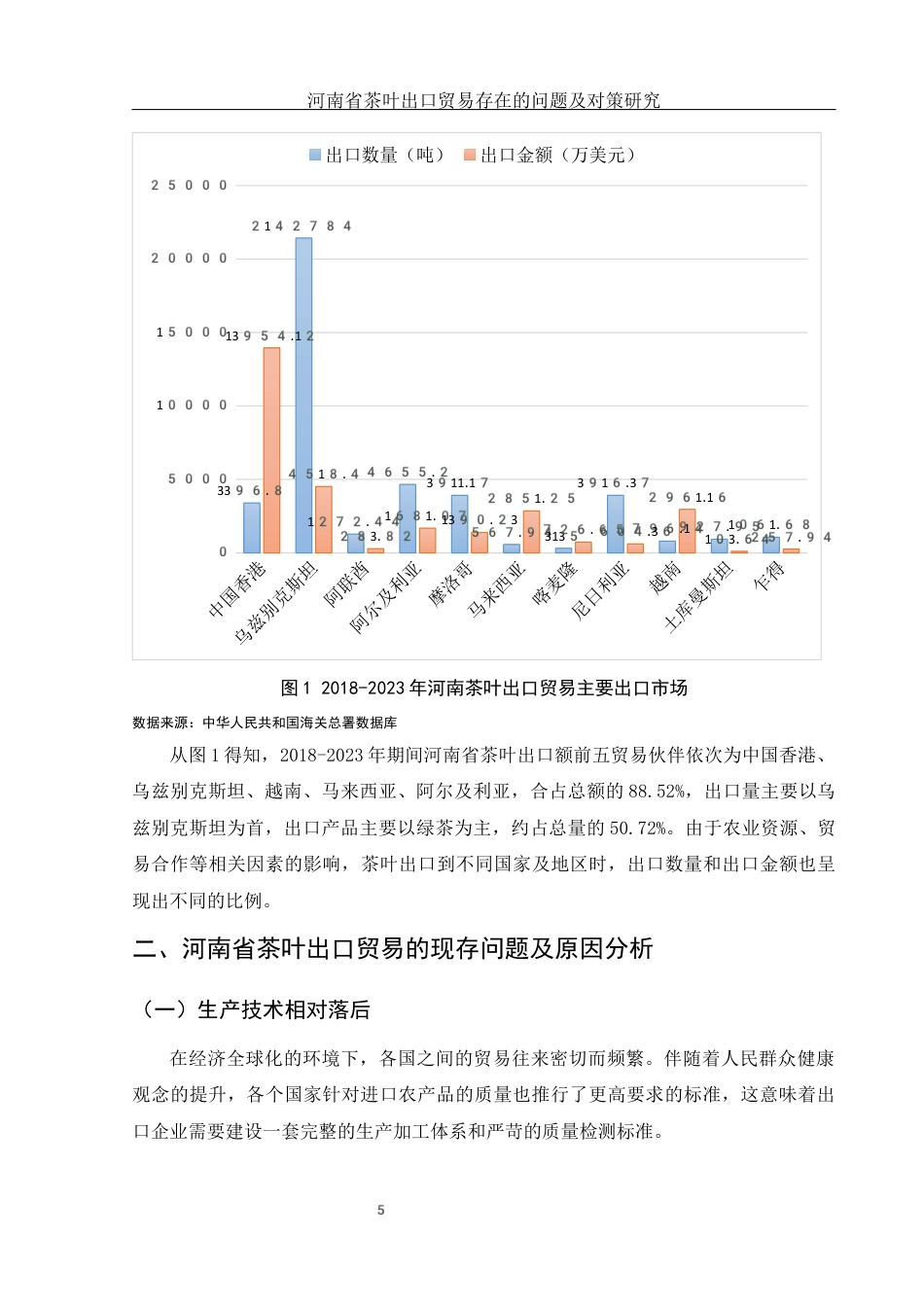 25年WH国际经济与贸易 河南省茶叶出口贸易存在的问题及对策研究17.03-AI18.58-约9503字符.docx_第7页