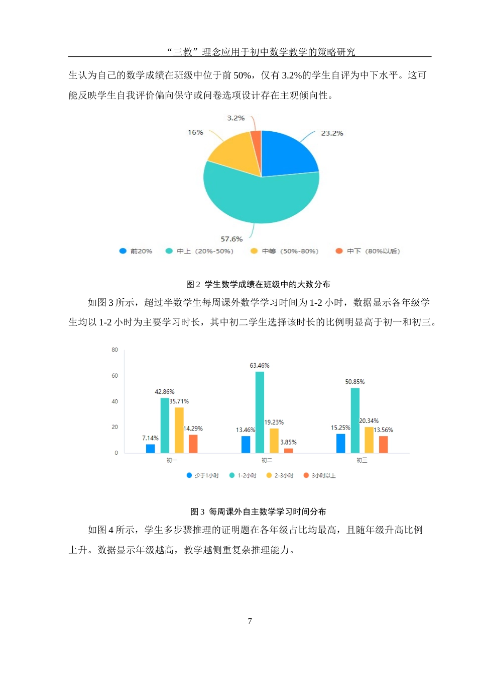 25年WH数学与应用数学 “三教”理念应用于初中数学教学的策略研究15.26-AI13.28-约9669字符.docx_第6页