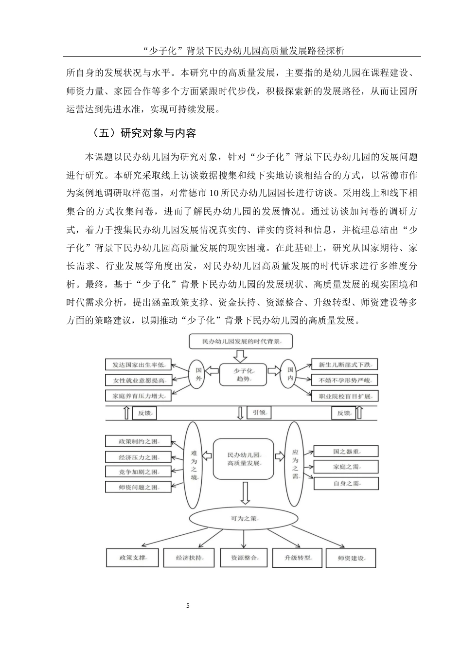 25年WH学前教育 少子化”背景下民办幼儿园高质量发展路径探析7.85-AI14.84-约18813字符.docx_第6页