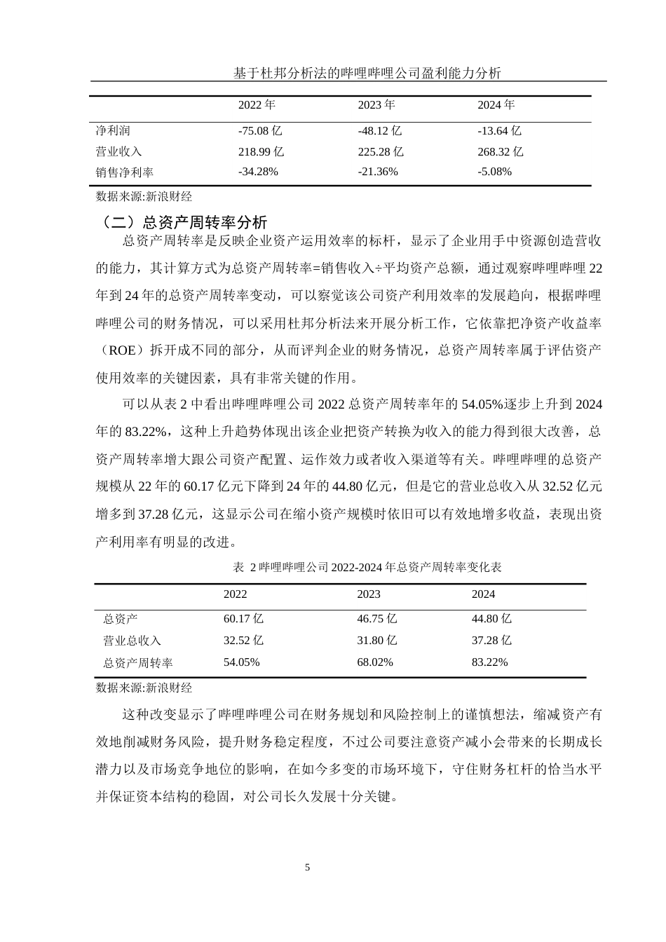 25年WH财务管理 基于杜邦分析法的哔哩哔哩公司盈利能力分析5.54-AI5.73-约11770字符.docx_第6页