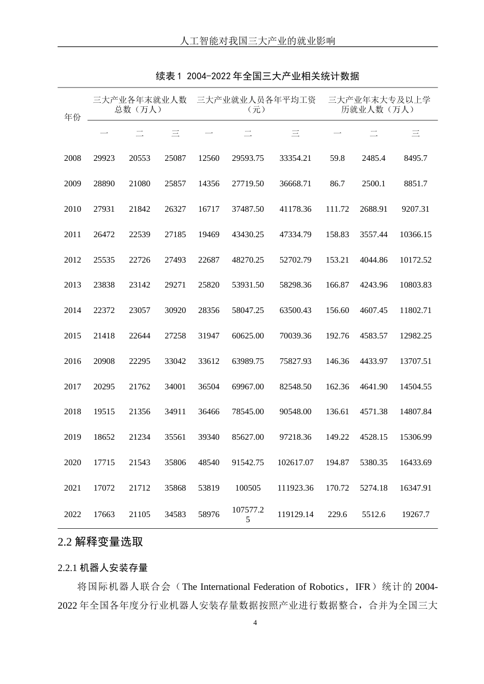 25年WH应用统计学 人工智能对我国三大产业的就业影响20.05-AI19.04终稿-约8335字符.docx_第5页