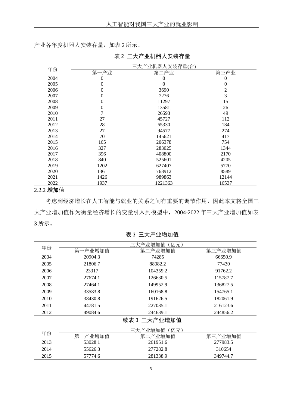 25年WH应用统计学 人工智能对我国三大产业的就业影响20.05-AI19.04终稿-约8335字符.docx_第6页