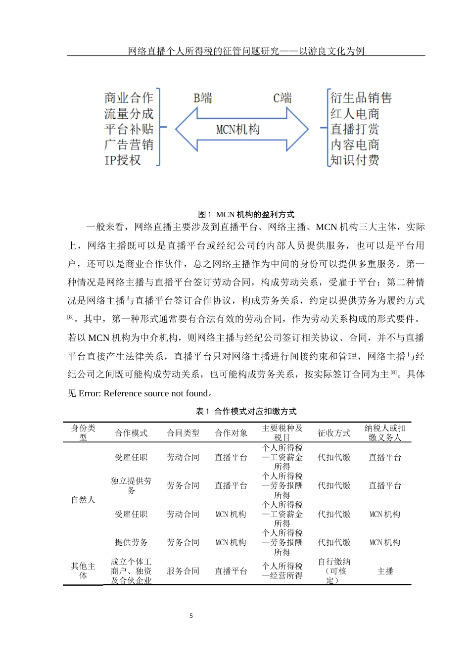 25年WH会计学 网络直播个人所得税的征管问题研究——以游良文化为例24.68-AI4.45-约12603字符.docx_第6页