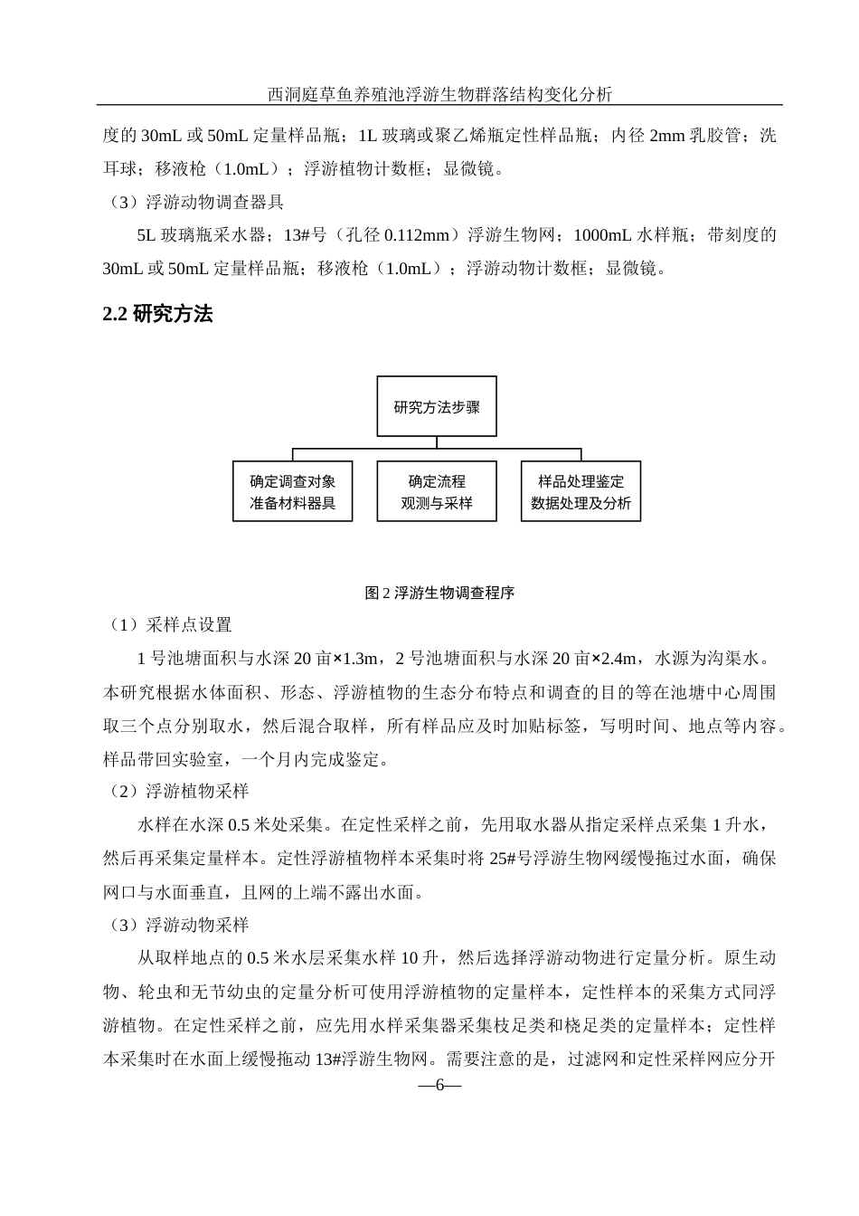 25年WH水产养殖学 西洞庭草鱼养殖池浮游生物群落结构变化分析27.71-AI20.98-约9315字符.docx_第7页