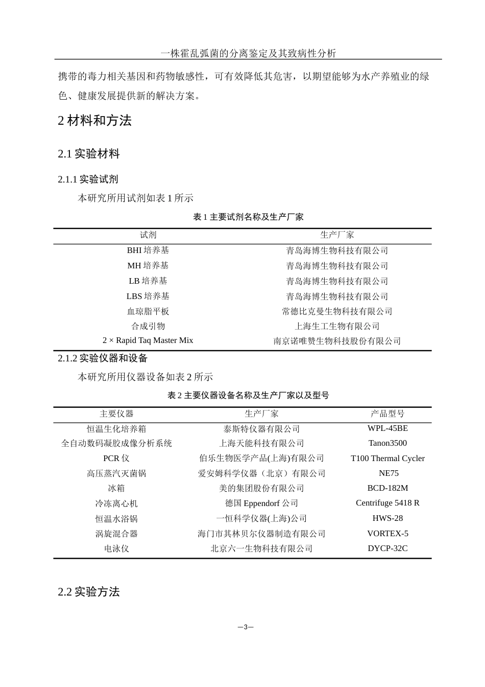 25年WH水产养殖学 一株霍乱孤菌的分离鉴定及其致病性分析24.28-AI23.21-约13282字符.docx_第7页